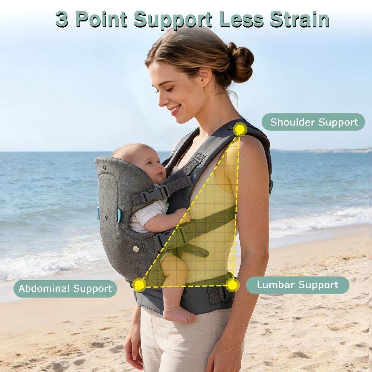 4-in-1 Ergonomic Baby Carrier (3-14kg)