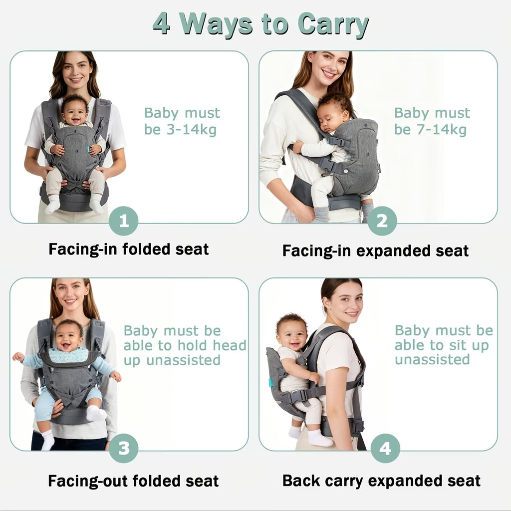 4-in-1 Ergonomic Baby Carrier (3-14kg)